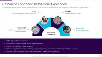 Addressing store future determine enhanced retail store experience