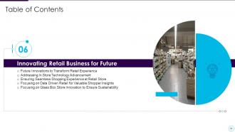 Addressing store of future powerpoint presentation slides