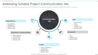 Addressing Suitable Project Communication Mix How Firm Improve Project Management