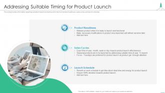 Addressing suitable timing product launch effectively introducing new product