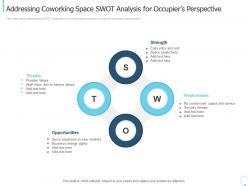 Addressing swot analysis collaborative workspace investor funding elevator ppt pictures objects