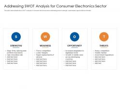 Addressing swot analysis for consumer electronics sector consumer electronics firm
