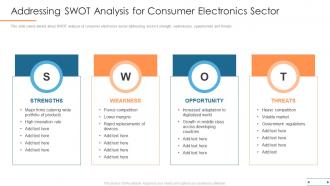 Addressing swot analysis for consumer electronics sector ppt slides examples