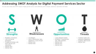 Addressing SWOT Analysis For Digital Payment Processing Solution Provider