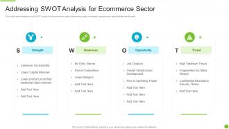 Addressing swot analysis for ecommerce e marketing business investor funding elevator