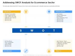Addressing swot analysis for ecommerce sector ecommerce platform ppt professional