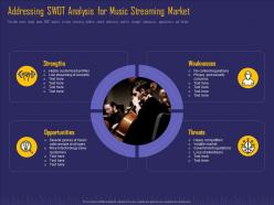 Addressing swot analysis for music streaming market online music service platform investor funding elevator
