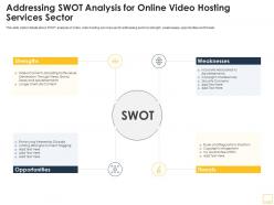 Addressing swot analysis for online video hosting platform ppt slide download