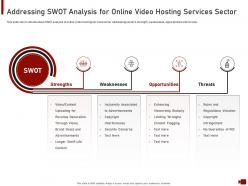Addressing swot analysis for online video hosting services sector ppt outline pictures