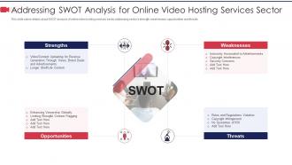 Addressing swot analysis for private video hosting platform investor funding elevator