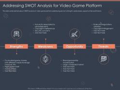 Addressing Swot Analysis For Video Game Platform