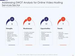 Addressing swot analysis free hosting video website investor funding elevator
