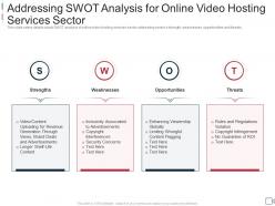 Addressing swot analysis private video hosting platforms investor funding elevator ppt ideas