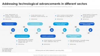 Addressing Technological Advancements Technological Advancements Boosting Innovation TC SS