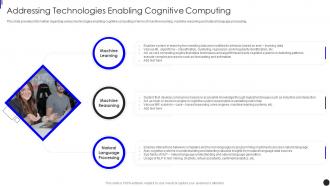 Addressing Technologies Enabling Cognitive Computing Contd Implementing Augmented Intelligence