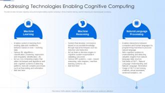 Addressing Technologies Enabling Cognitive Computing Human Thought Process