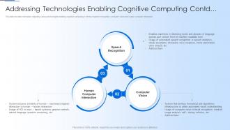 Addressing Technologies Enabling Cognitive Computing Human Thought Process