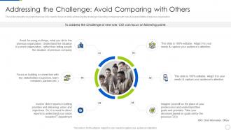 Addressing The Challenge Avoid Role Of CIO In Enhancing Organizational Value