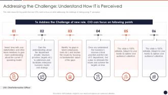 Addressing The Challenge Understand Cio Transition Technology Strategy Organization