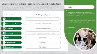 Addressing The Different Pricing Strategies By How To Survive In A Competitive Market