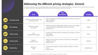 Addressing The Different Pricing Strategies General Strategies To Beat Your Competitors Strategy SS V