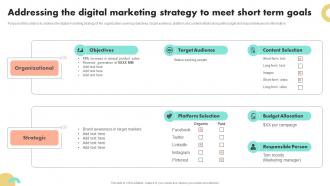 Addressing The Digital Marketing Strategy guide To Boost Brand Awareness For Business Growth