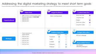 Addressing The Digital Marketing Strategy To Meet Short Marketing Tactics To Improve Brand