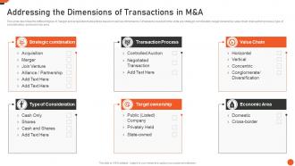 Addressing The Dimensions Of Transactions In M And A