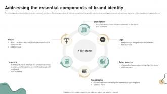 Addressing The Essential Components Brand Development Strategies To Increase Customer