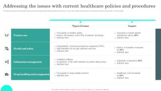 Addressing The Issues With Current General Administration Of Healthcare System