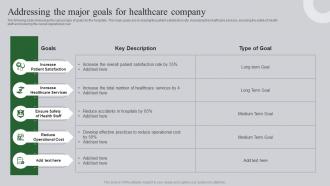Addressing The Major Goals For Healthcare Ultimate Guide To Healthcare Administration