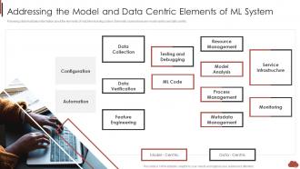 Addressing The Model And Data Centric Elements Combining Product Development Process