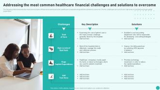 Addressing The Most Common Healthcare Financial Challenges Introduction To Medical And Health