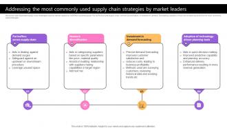 Addressing The Most Commonly Used Supply Chain Performance Strategy SS V