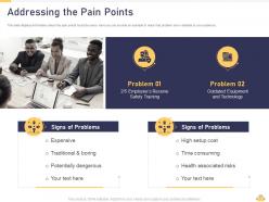 Addressing the pain points vr investor pitch deck ppt slides guide