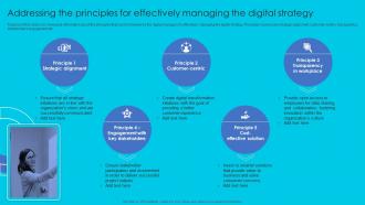 Addressing The Principles For Effectively Managing Complete Guide Perfect Digital Strategy Strategy SS