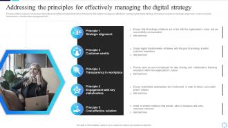 Addressing The Principles For Effectively Managing Guide To Creating A Successful Digital Strategy