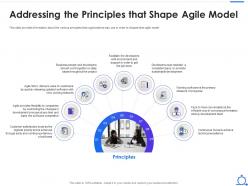 Addressing the principles that shape agile model agile software development lifecycle it