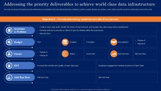 Addressing The Priority Deliverables To Achieve World Class Guide For Developing MKT SS