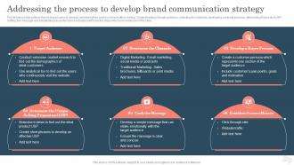 Addressing The Process To Develop Brand Improving Brand Awareness With Positioning Strategies