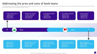 Addressing The Pros And Cons Of Bank Loans Launching Retail Company