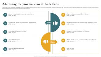 Addressing The Pros And Cons Of Bank Loans Opening Retail Store In The Untapped Market To Increase Sales