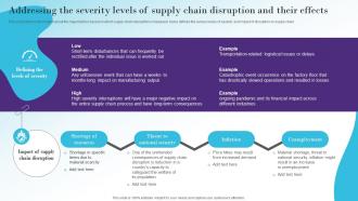 Addressing The Severity Levels Modernizing And Making Efficient And Customer Oriented Strategy SS V
