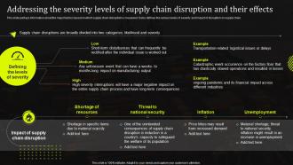 Addressing The Severity Levels Of Supply Chain Disruption And Stand Out Supply Chain Strategy