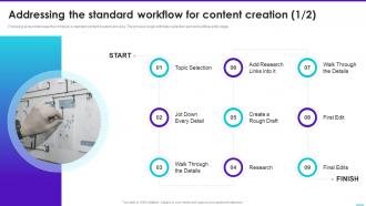 Addressing The Standard Workflow For Content Creation Content Playbook For Marketers