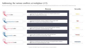 Addressing The Various Conflicts At Workplace Managing Workplace Conflict To Improve Employees