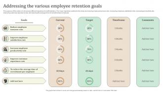 Addressing The Various Employee Retention Goals Ultimate Guide To Employee Retention Policy
