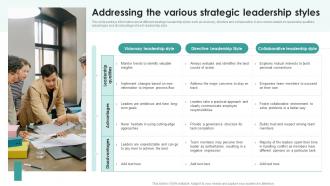 Addressing The Various Strategic Strategic Management Overview Process Models And Framework