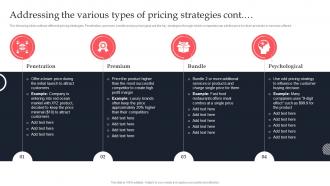 Addressing The Various Types Of Pricing Competitive Branding Strategies To Achieve Sustainable Growth