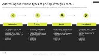 Addressing The Various Types Of Pricing Strategies Brand Development Strategies To Strengthen Colorful Content Ready
